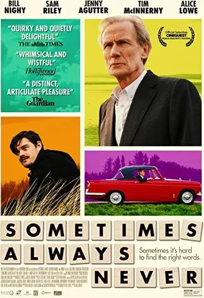 Sometimes Always Never