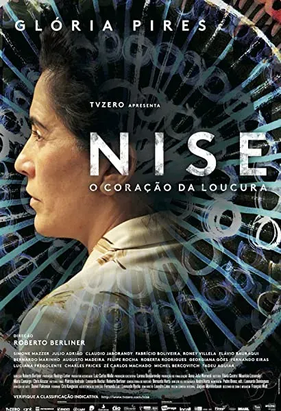 Nise: O Coração da Loucura