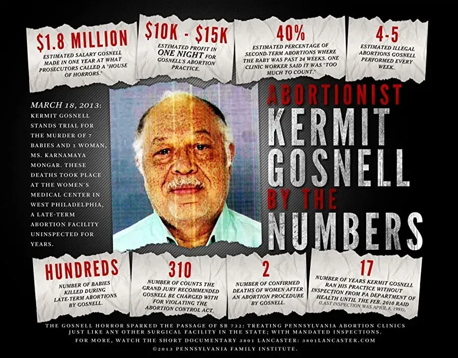 Gosnell: The Trial of America's Biggest Serial Killer online