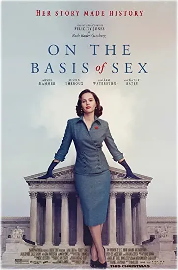 On the Basis of Sex