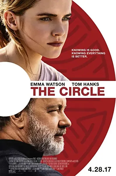 The Circle: Krąg