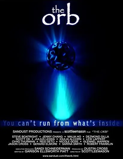 The Orb