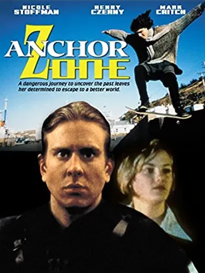 Anchor Zone