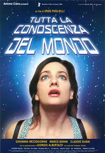 Tutta la conoscenza del mondo