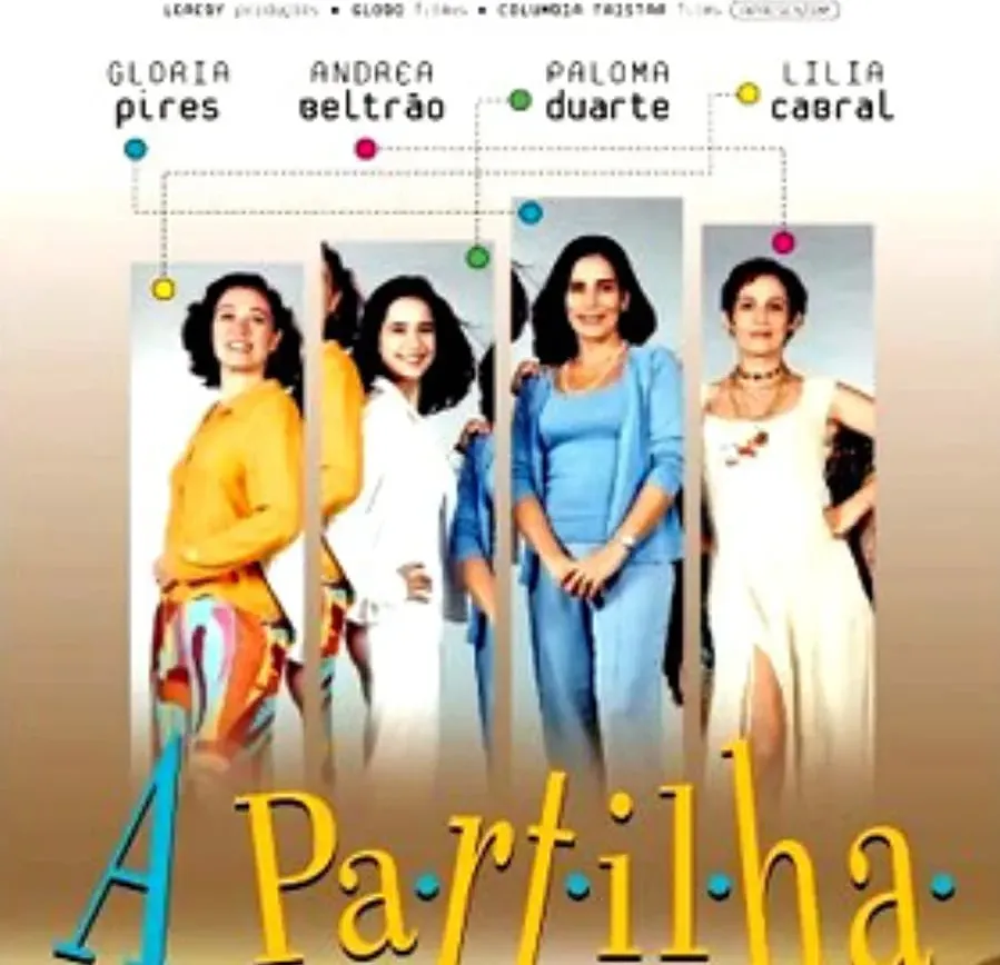 A Partilha online