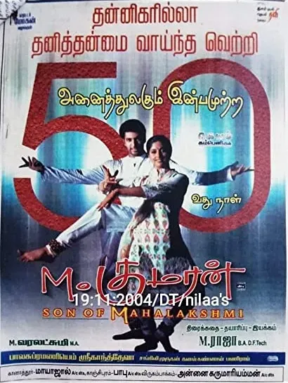 M. Kumaran S